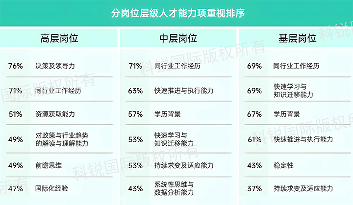 ������Դ��˾���Ρ�(�й���)�����ٷ���վ-YY SPORTS�������ҽҩ�󿵽�����������˲��г����ƶ��죬��������������򼰲㼶�˲�ģ�Ӹ���