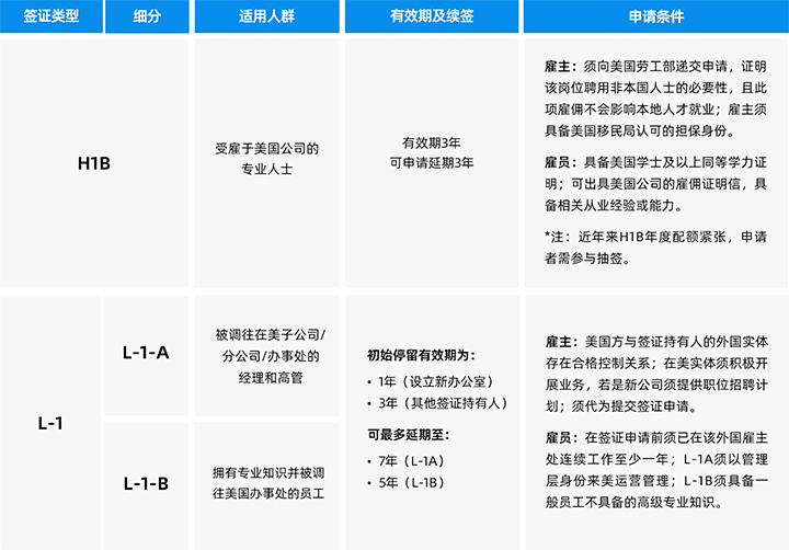 ���Ρ�(�й���)�����ٷ���վ-YY SPORTS