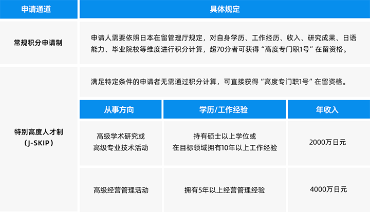 ���Ρ�(�й���)�����ٷ���վ-YY SPORTS